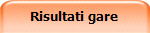 Risultati gare